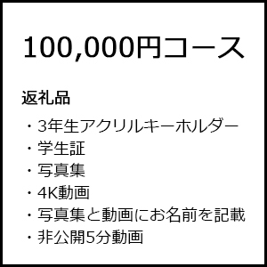 support1-6